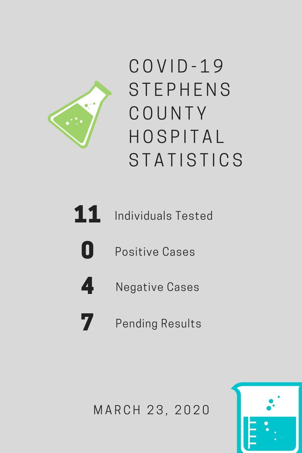 Emergency Room Toccoa, GA